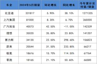 半岛电子竞技官网截图3